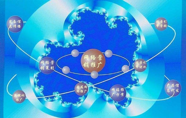 舒城新媒体运营企业需要掌握的网络推广技巧有哪些
